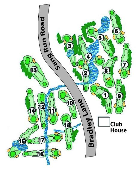Course-Layout